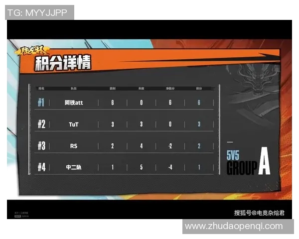 杭州排球队以51分领跑总决赛积分榜展现强劲实力