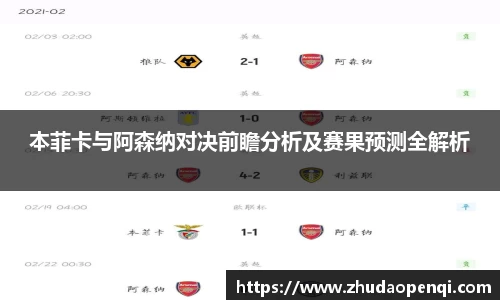 本菲卡与阿森纳对决前瞻分析及赛果预测全解析