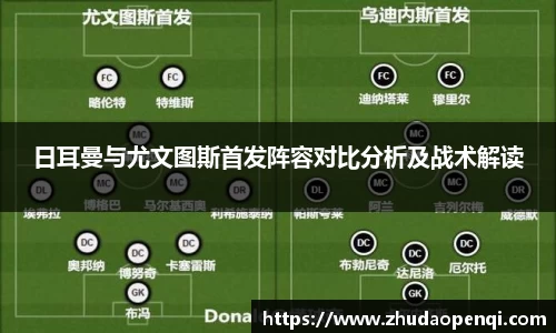 日耳曼与尤文图斯首发阵容对比分析及战术解读