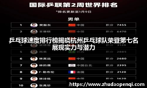 乒乓球速度排行榜揭晓杭州乒乓球队荣登第七名展现实力与潜力